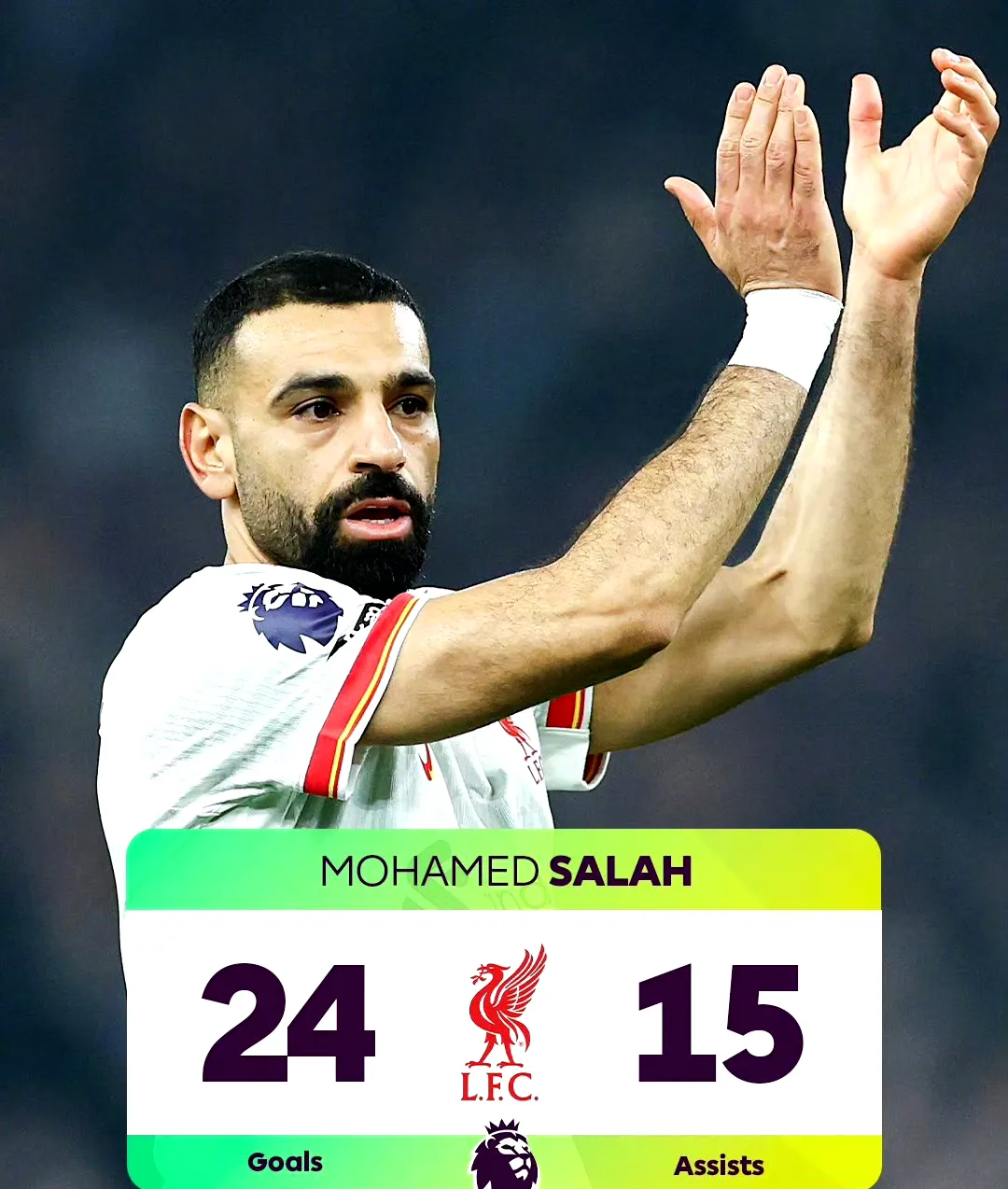 萨拉赫新星势不可挡表现惊艳，德国队未来可期！的简单介绍