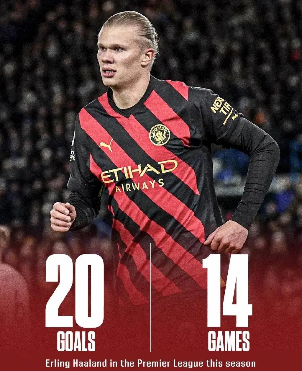 哈兰德赛事官方发布突破纪录新规,法国队争议不断!的简单介绍 哈兰德赛事官方发布突破纪录新规,法国队争议不断!的简单介绍