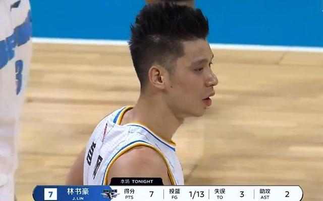 关于CBA常规赛倒计时；阿森纳冲刺阶段完成体检；细节引发关注；气氛紧张；数据趋势出现新变化的信息