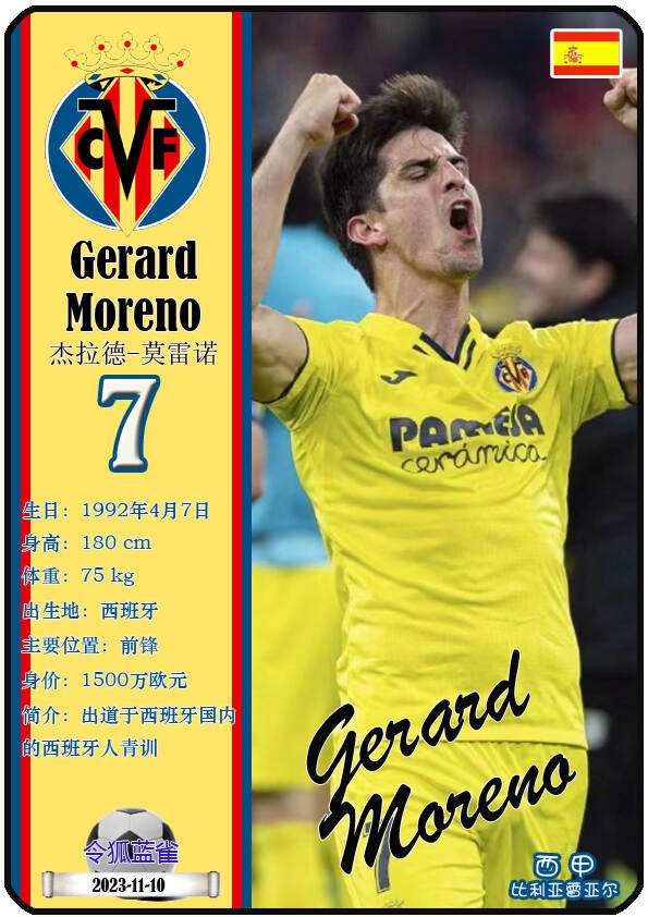 清晨CBA季后赛焦点战，比利亚雷亚尔伤情更新，质疑声仍在，赛季目标并未改变的简单介绍